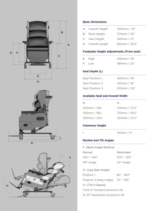 Accessories and Replacement Parts for the Seating Matters Milano  Therapeutic Tilt-In-Space Chair